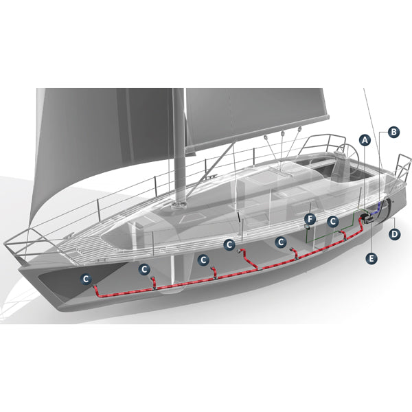 Webasto Air Top luftfordelingskit Evo 40 til 2 kahytter i detaljeret visning