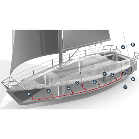 Webasto Air Top luftfordelingskit Evo 40 til 2 kahytter i detaljeret visning