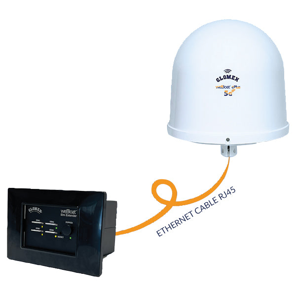 Glomex, SeaTec, Glomex IT1205EPLUS Webboat ePlus 5G Ultra Speed Wifi 250 mm