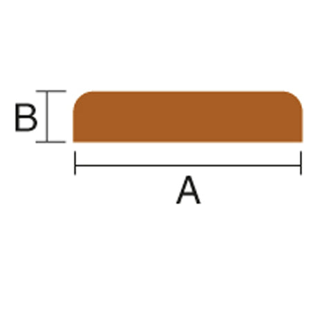 Roca kantlist, vist i close-up, fremhæver den glatte finish.
