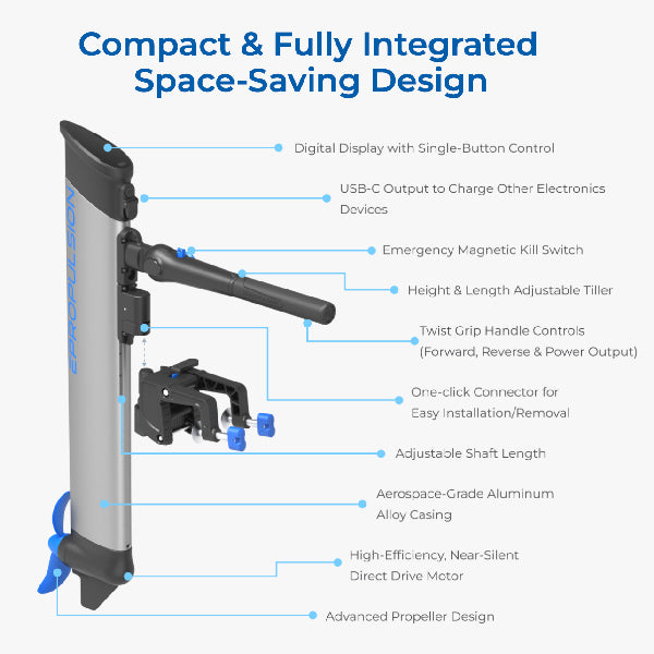 Billede af Epropulsion eLite påhængsmotor under installation på båd