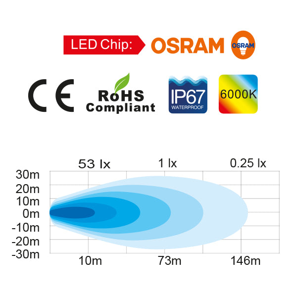 1852 dækslys i aktion, der oplyser dækket om aftenen