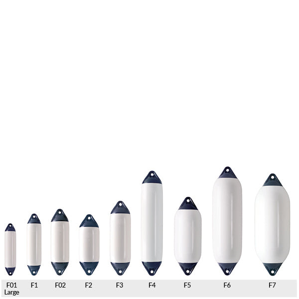 Polyform F6 fender set fra siden med tydelig profil