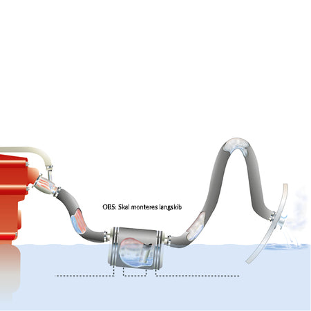 Detalje af tilslutninger på 1852 lyddæmper