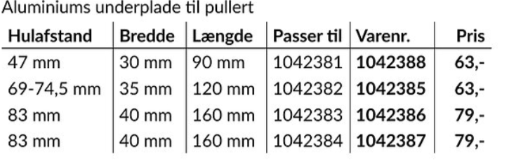 Roca underplade til pullert monteret på en båd, klar til brug.