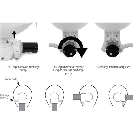 Jabsco el-toilet i brug på en sejlbåd